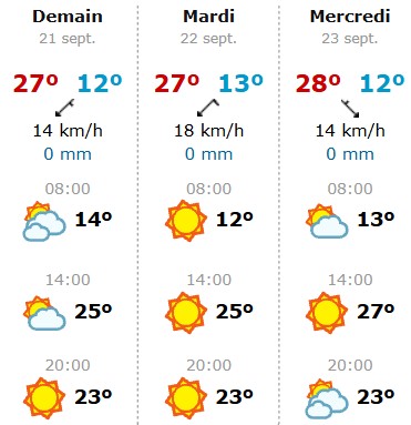 Meteo